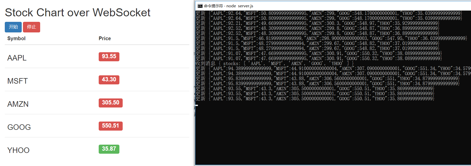 GitHub Victor fa WebGLDemo WebGL Demo Github victor fa webgldemo webgl demo