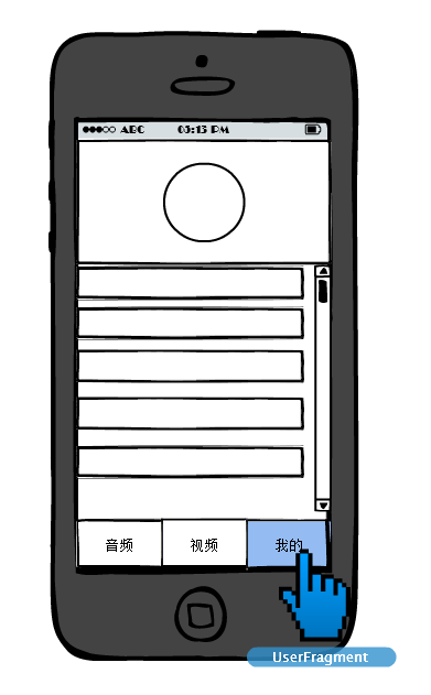 用户空间