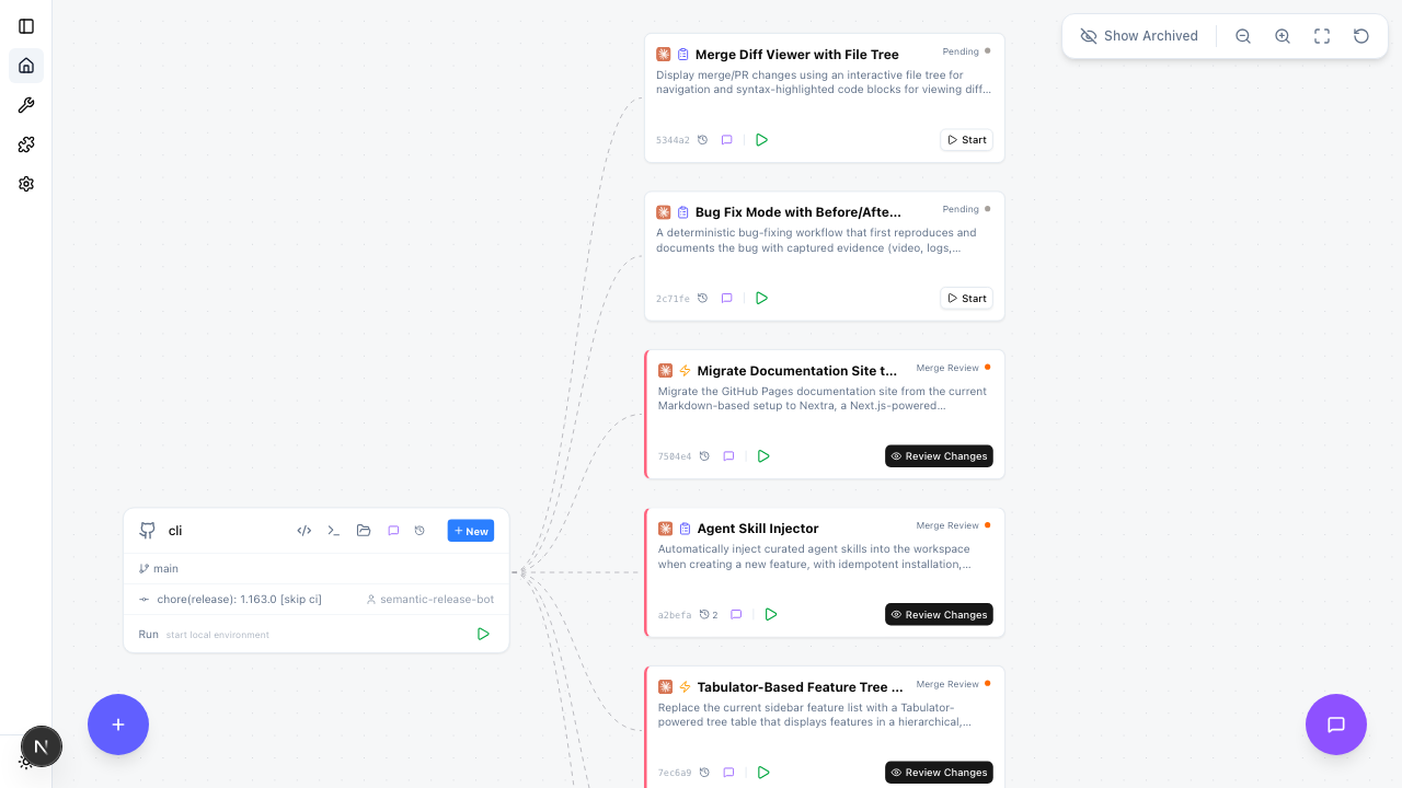 Dashboard Canvas