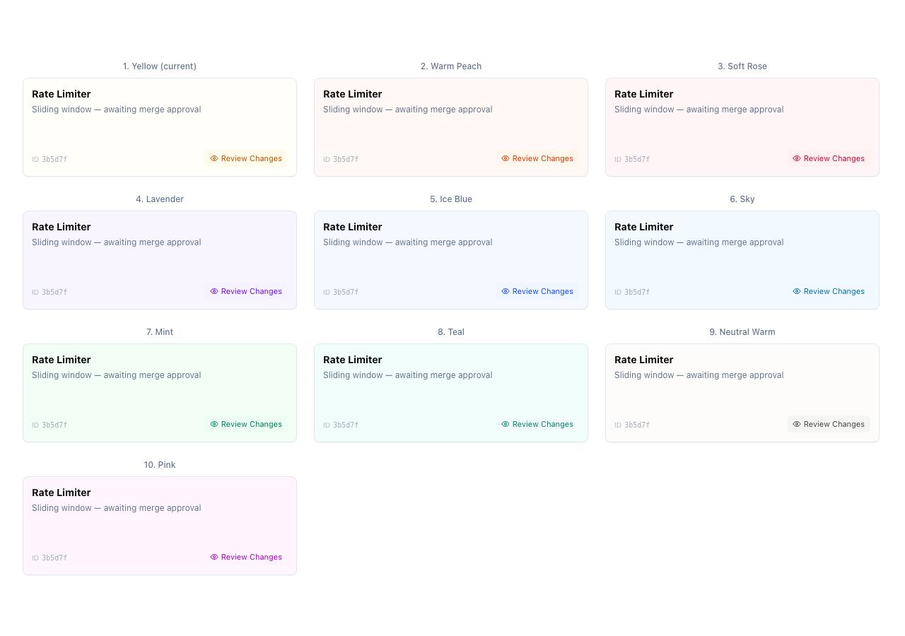 FeatureNode Colors