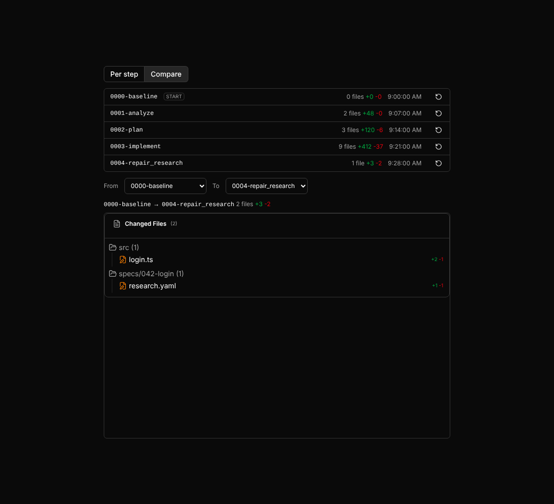 checkpoints tab compare dark