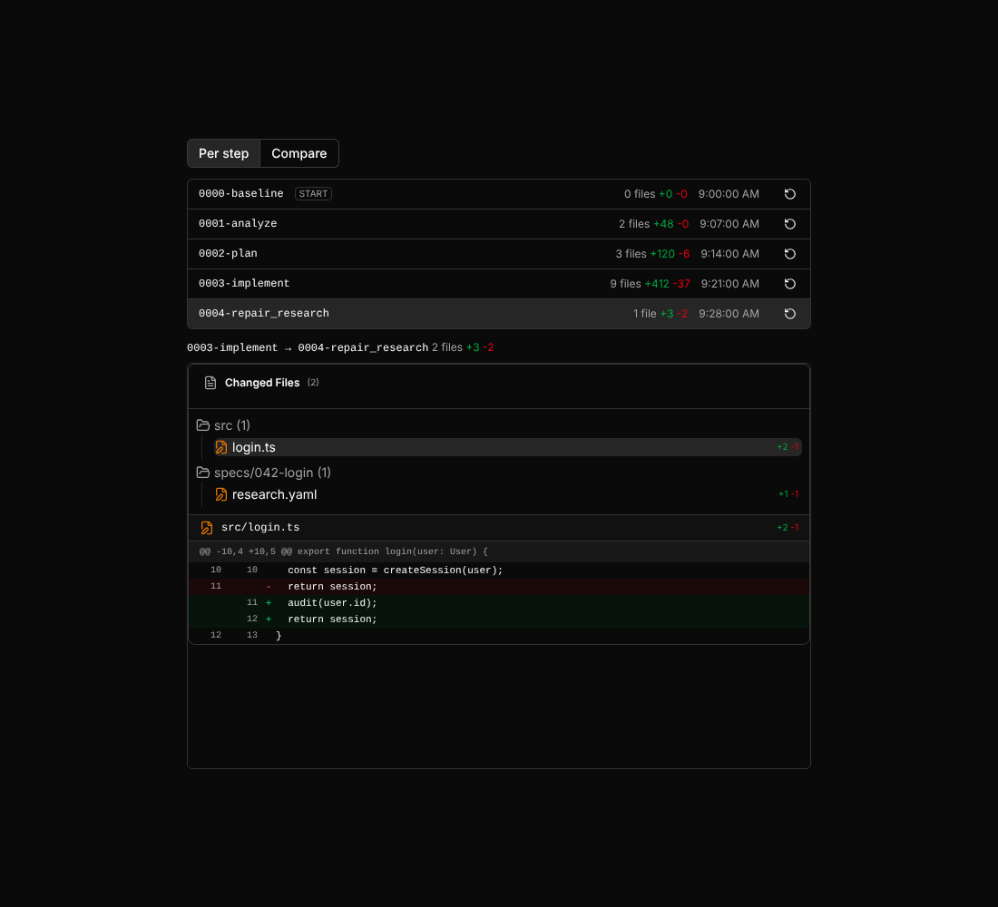 checkpoints tab dark