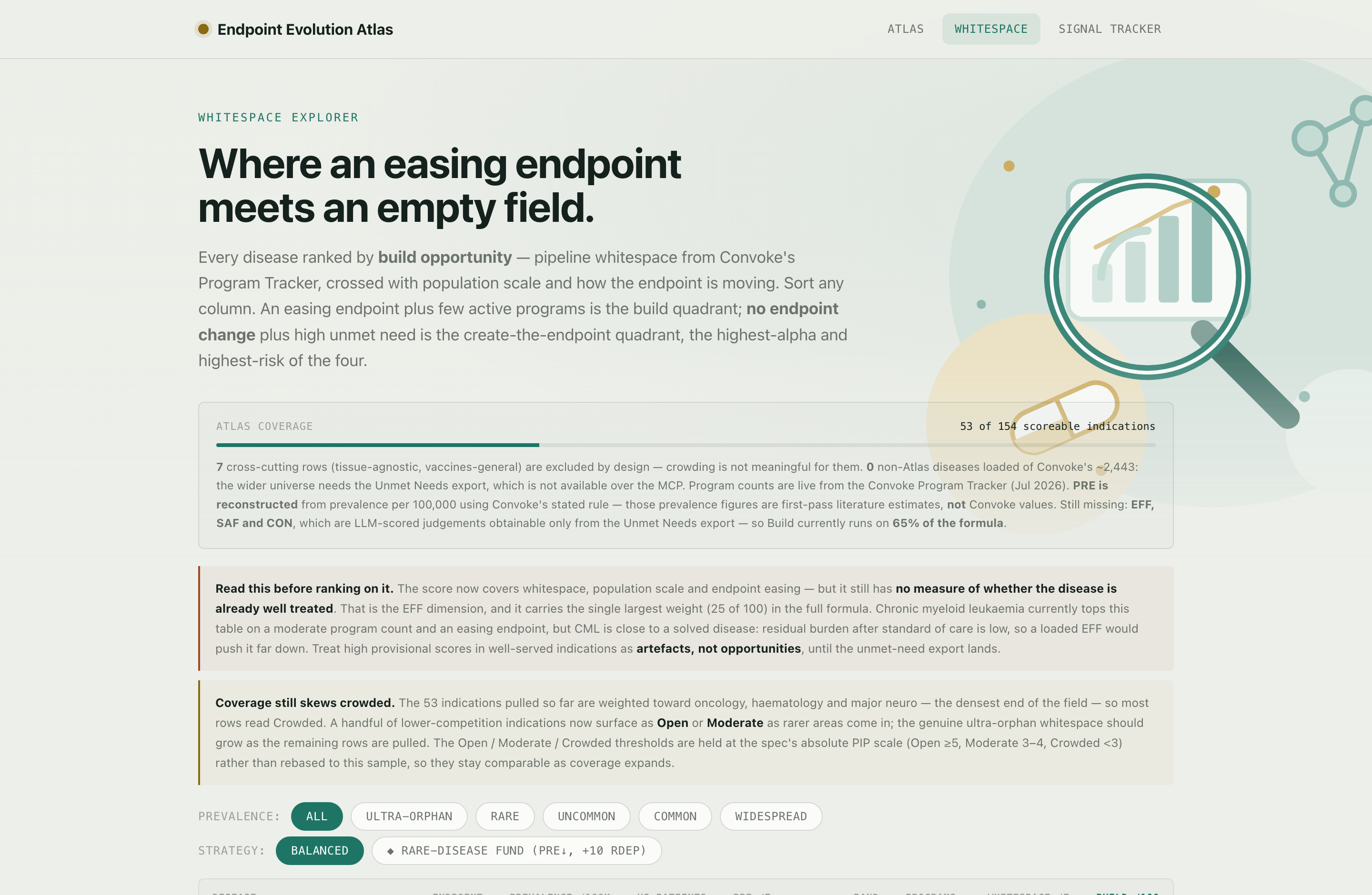 sherryyyyang/FDA_endpoint_tracking cover