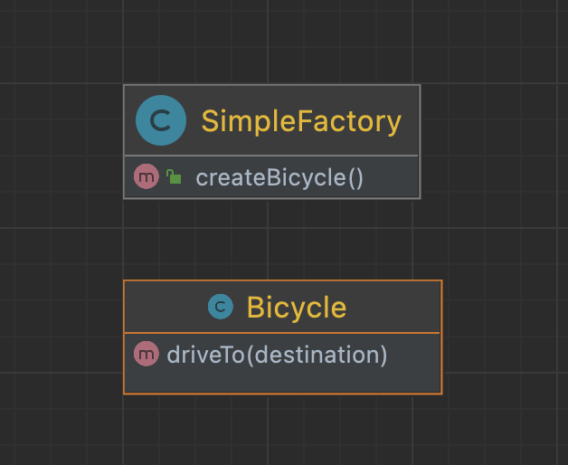 SimpleFactory