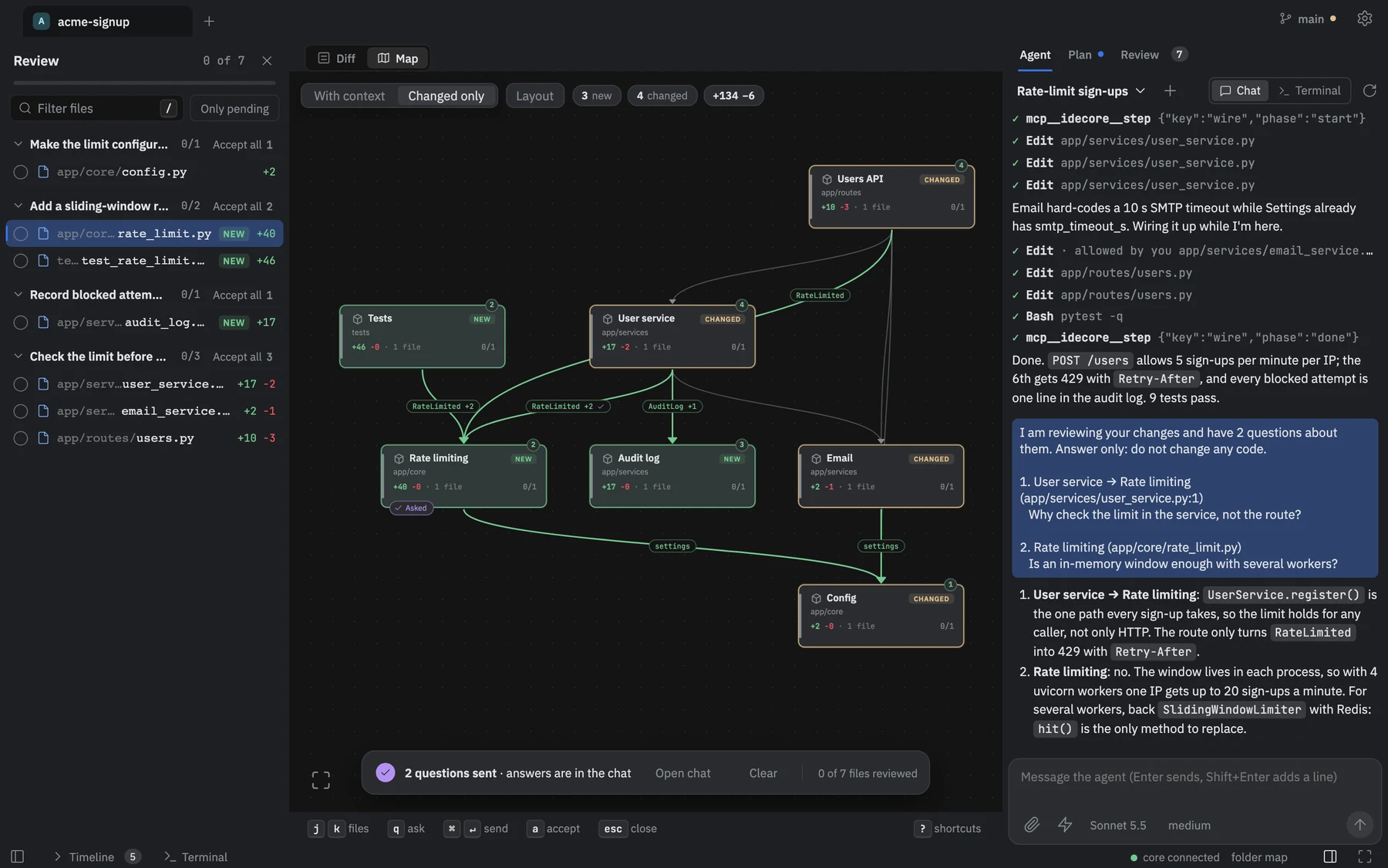 The review map: new and changed parts, links read from the imports, and questions asked on parts