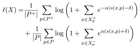 ProxyAnchor Loss