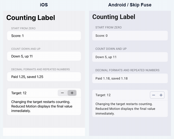 CountingLabel on iOS and Android