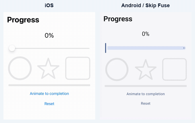 Progress on iOS and Android