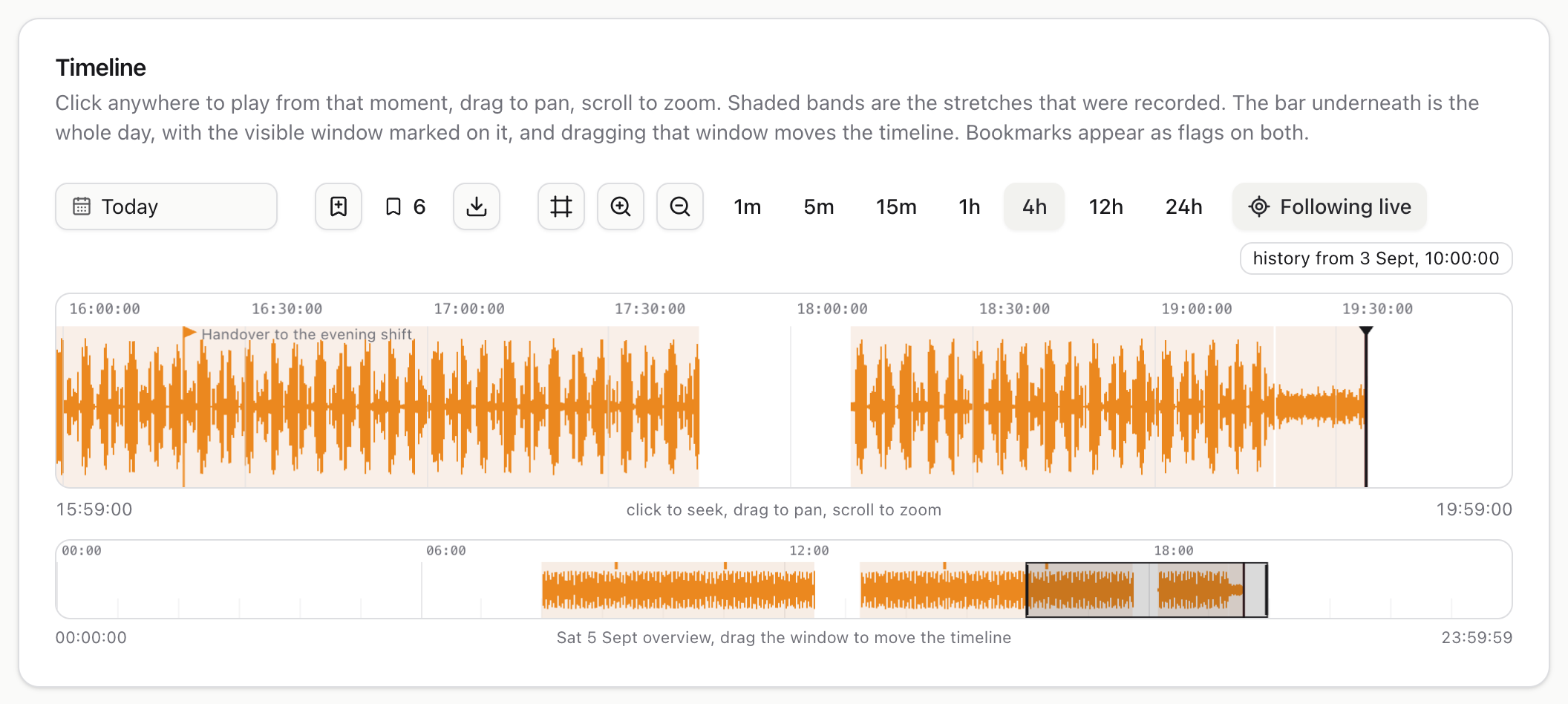 The timeline, with the toolbar, the main scrubber showing four hours, and the day overview bar underneath