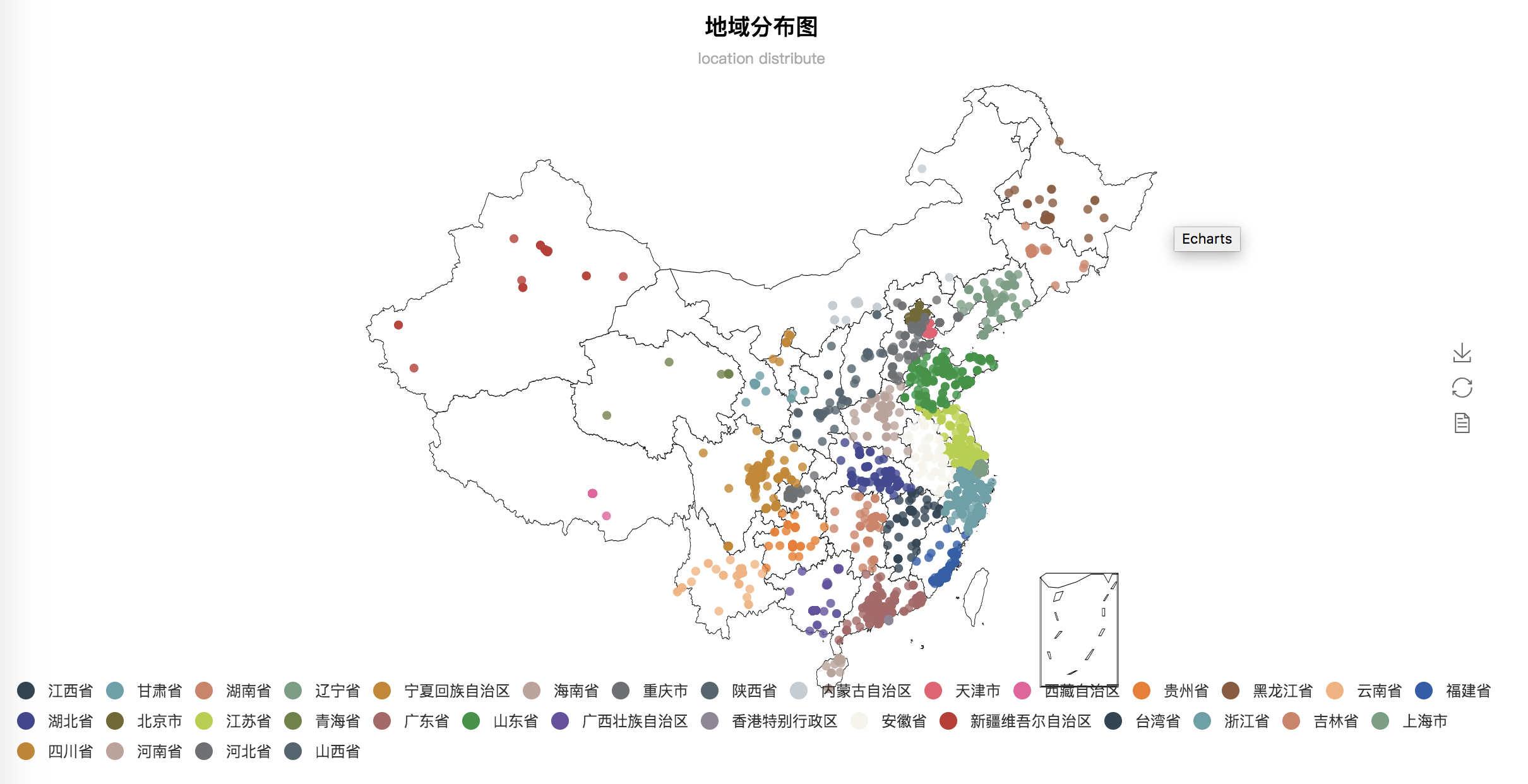 echarts分类散点图