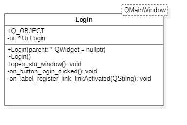 Model1!login_model_0