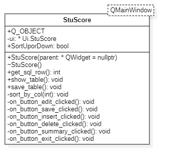 Model2!stuscore_mocel_1