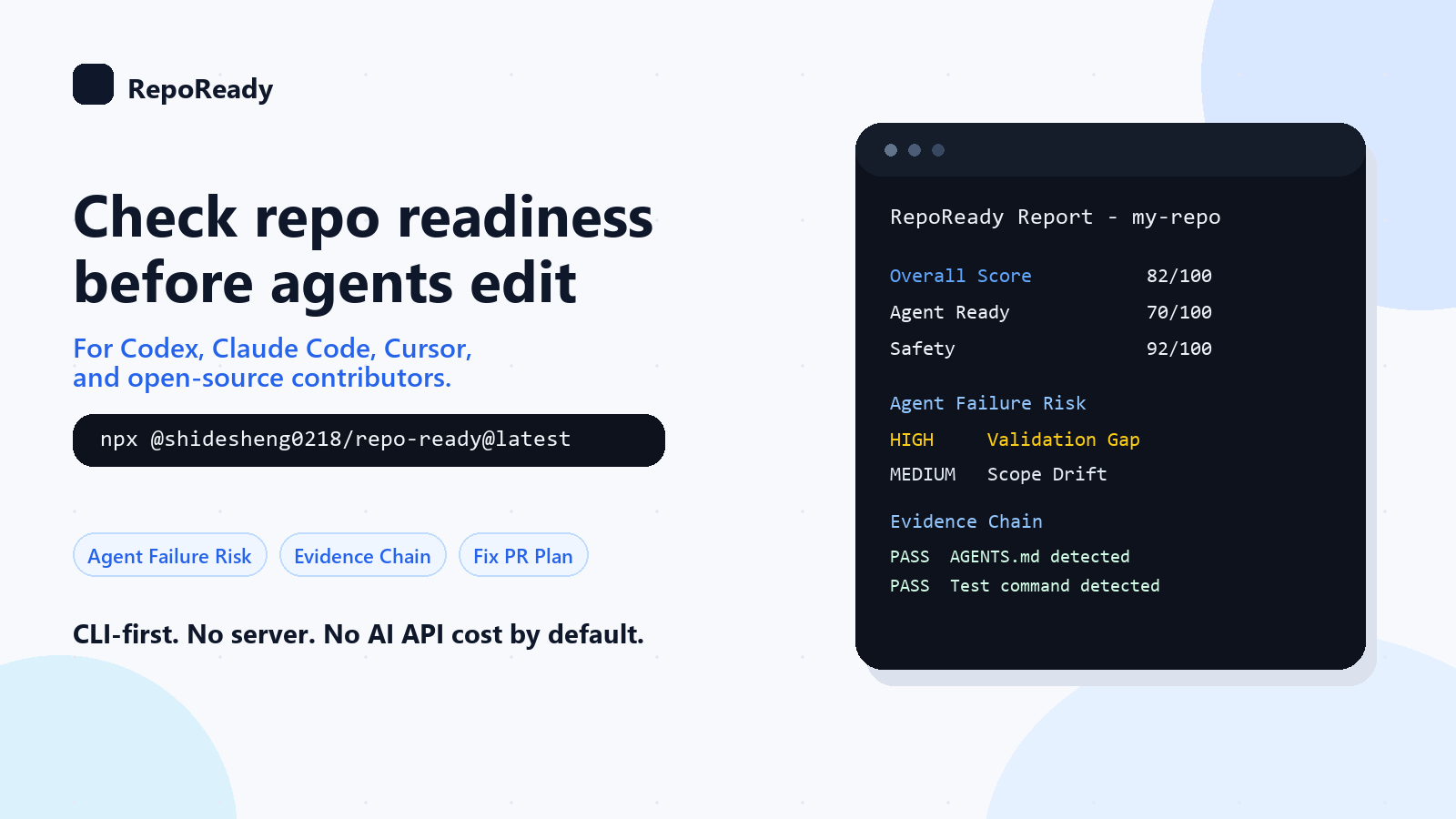 RepoReady CLI preview