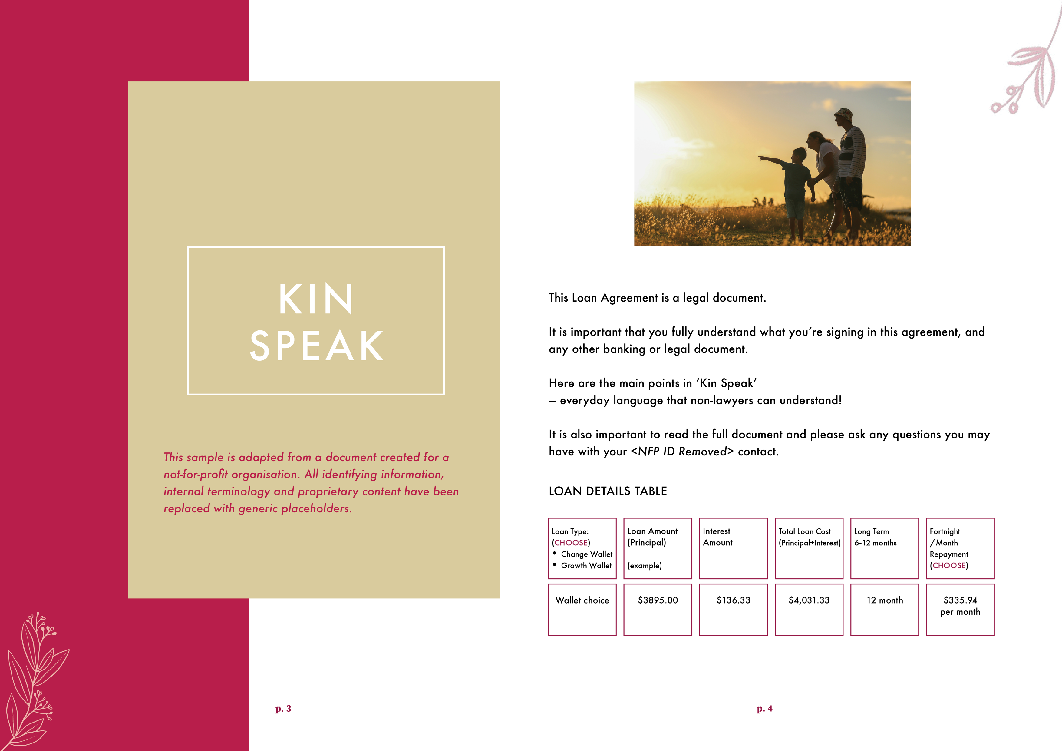 Business Loans Agreement