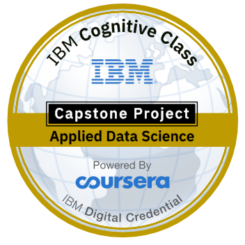 IBM Applied Data Science Capstone Project