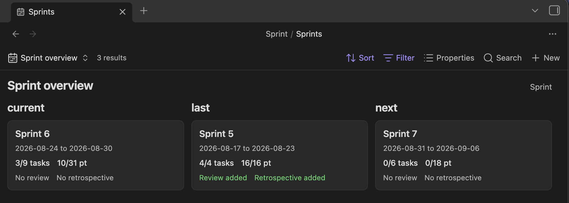 Sprint overview cards for the last, current, and next sprint