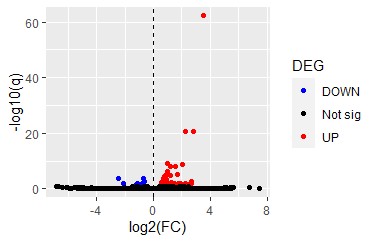 Fig18