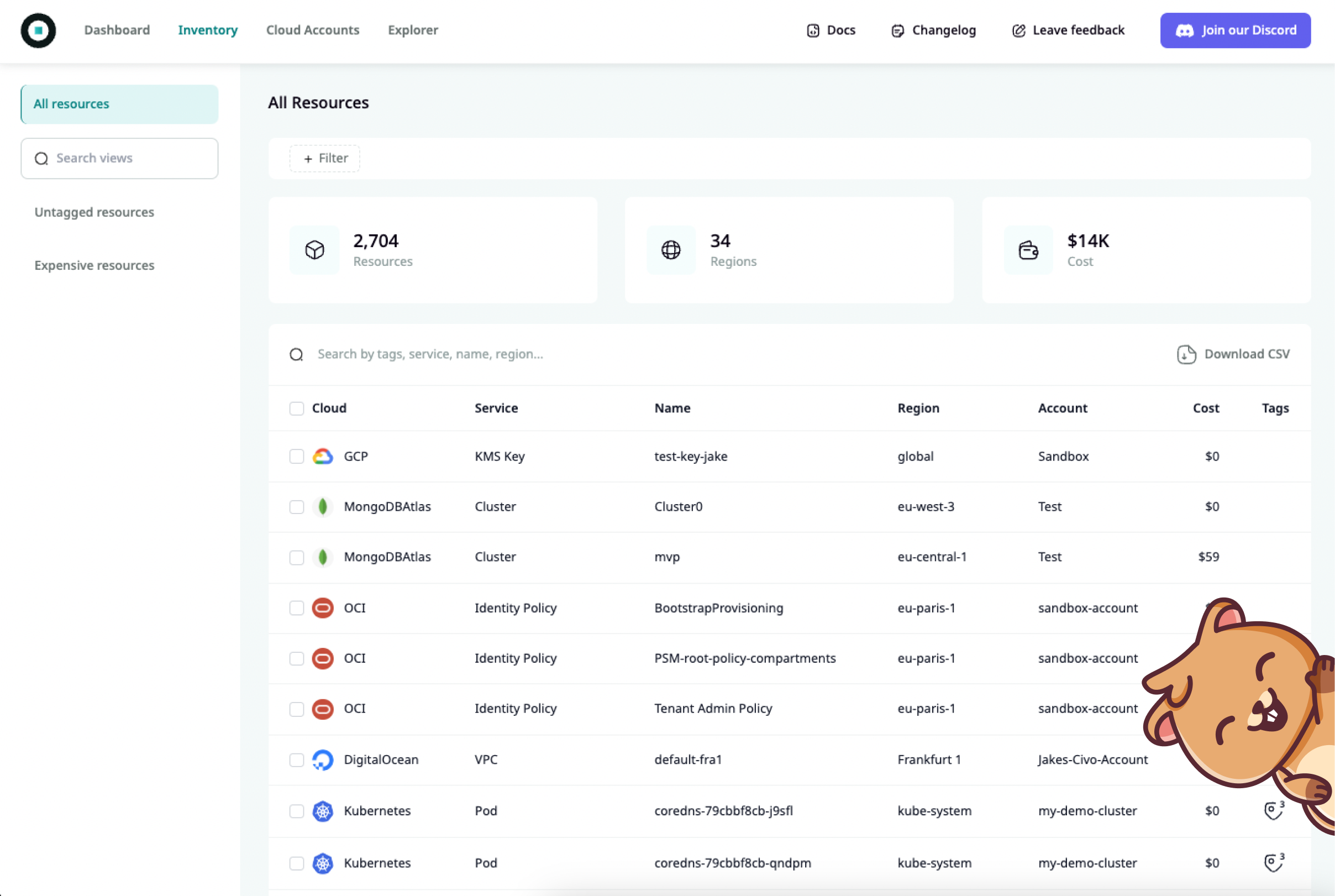 Komiser dashboard