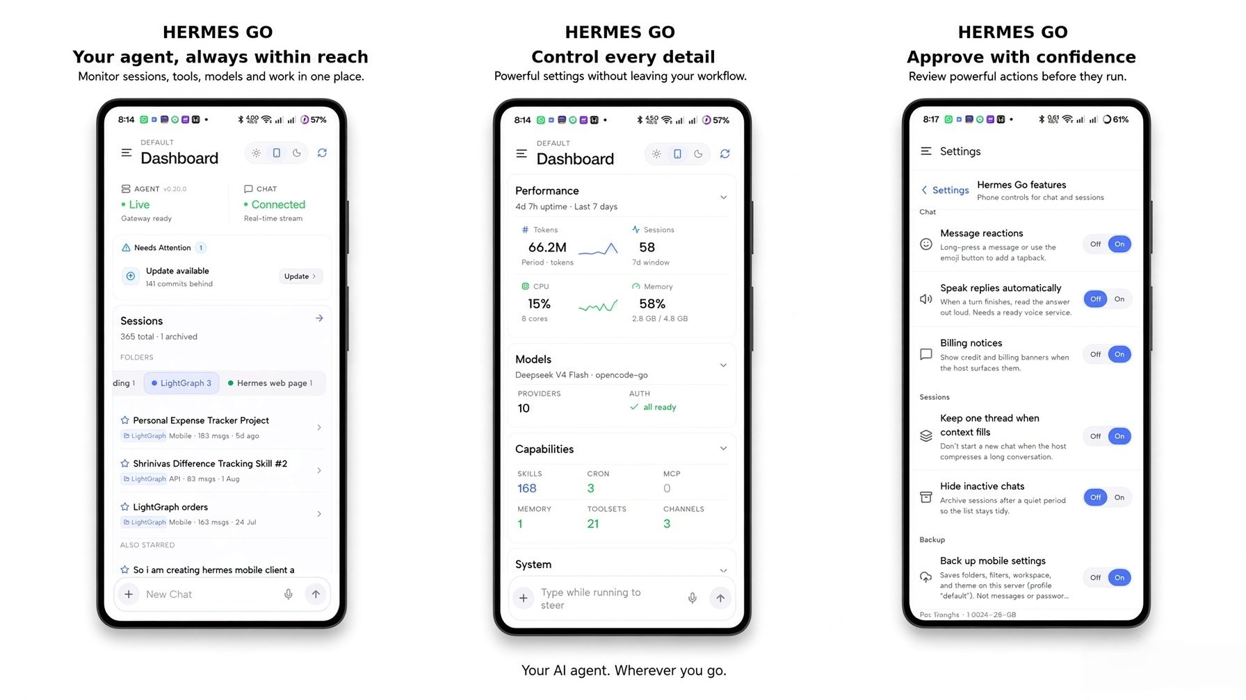 Dashboard & Settings