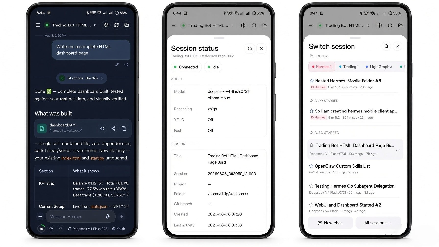 Session sheets