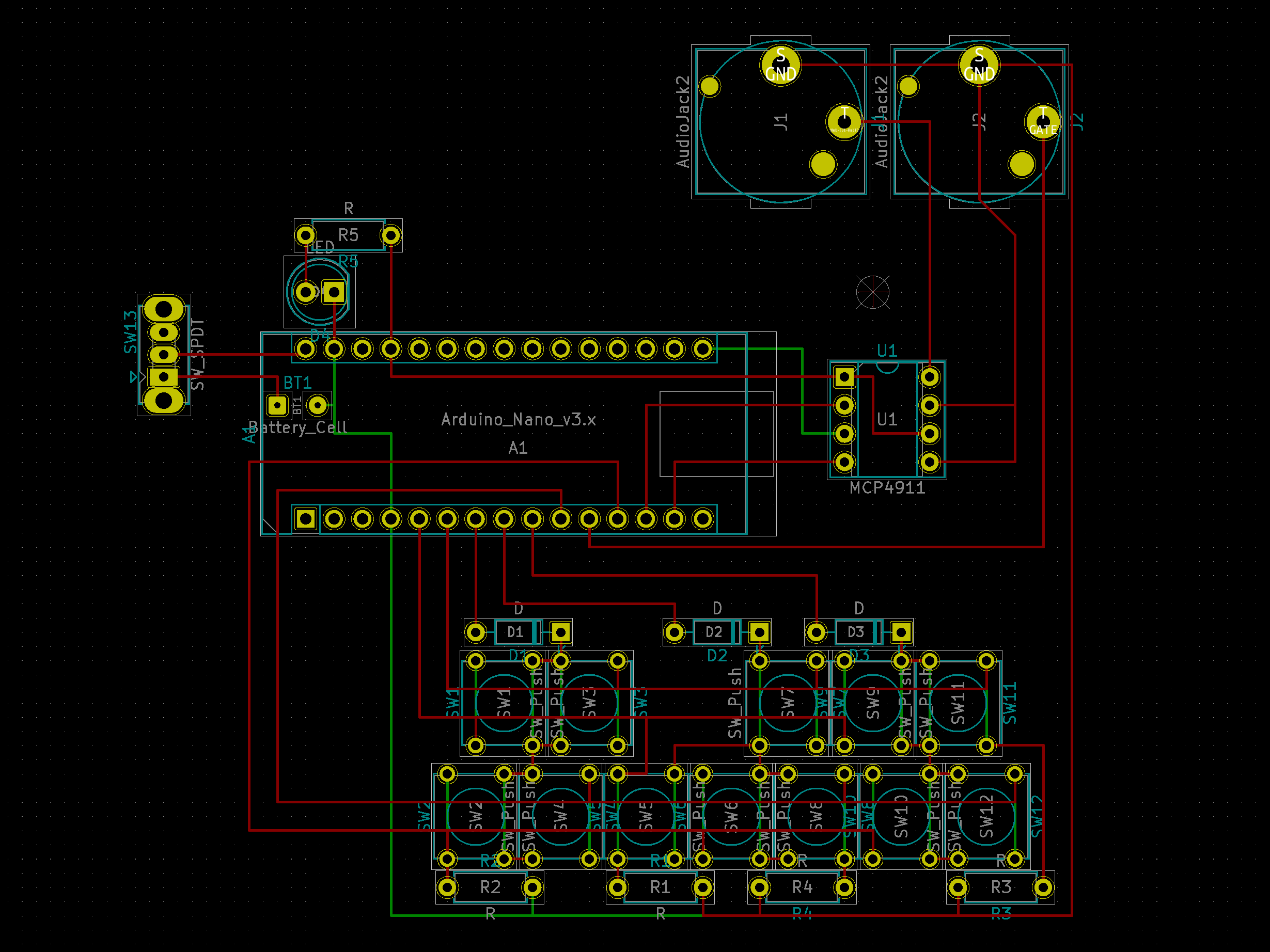 layout