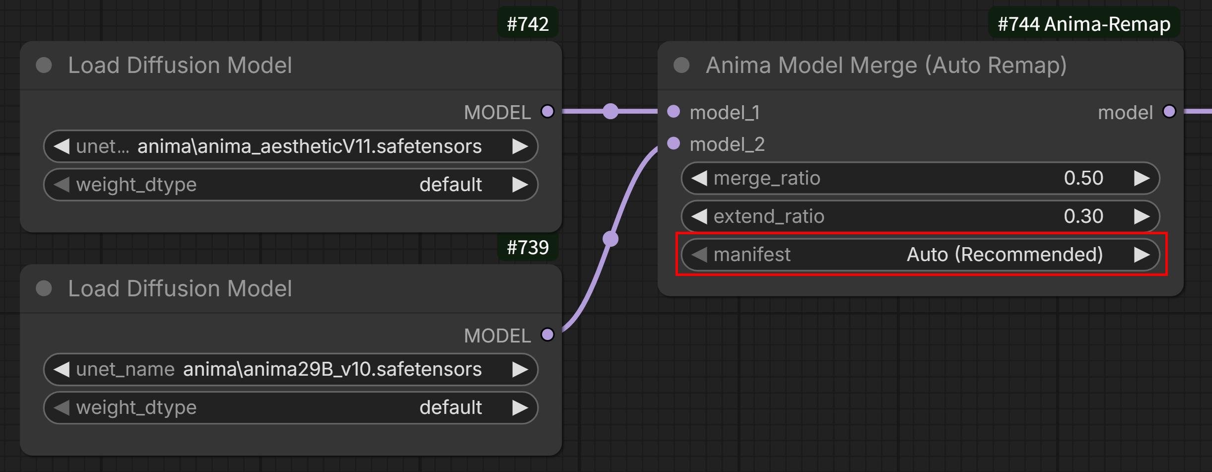 Node 2: Anima Model Merge (Auto Remap)