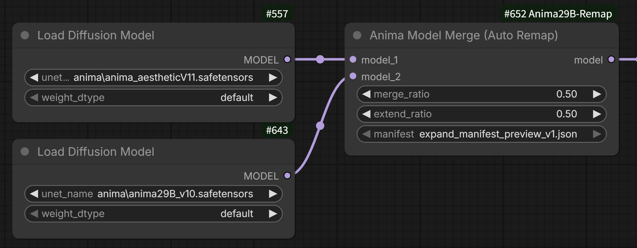 Node 2: Anima Model Merge (Auto Remap)