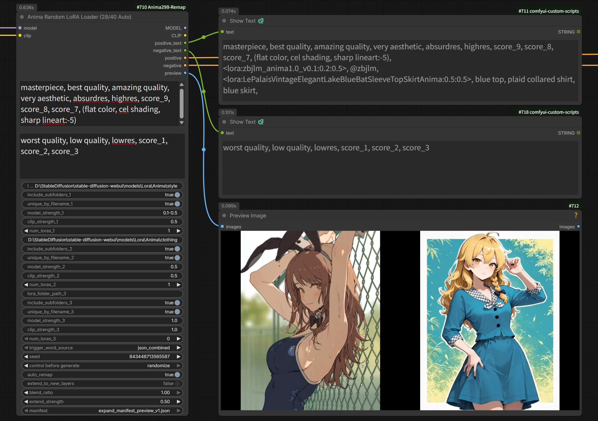 Node 5: Anima Random LoRA Loader (28/40 Auto)