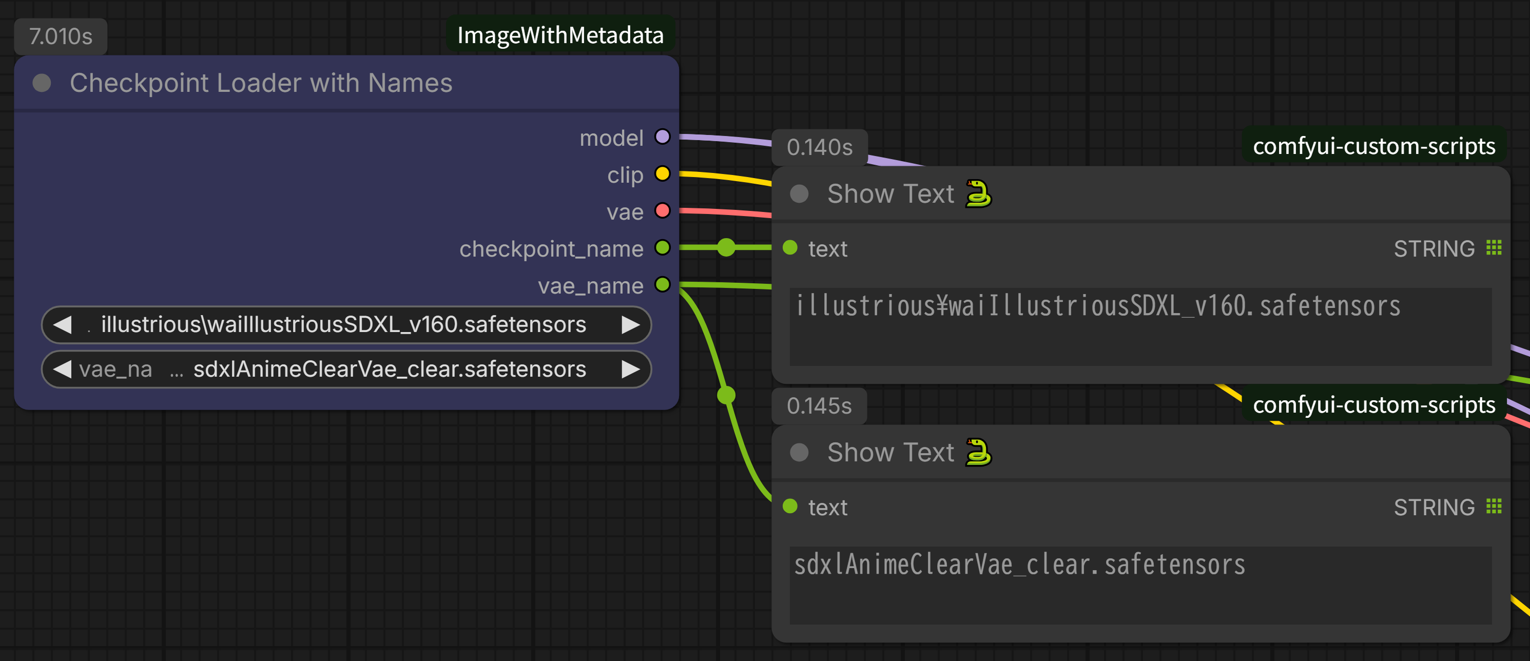 Checkpoint Loader with Names example