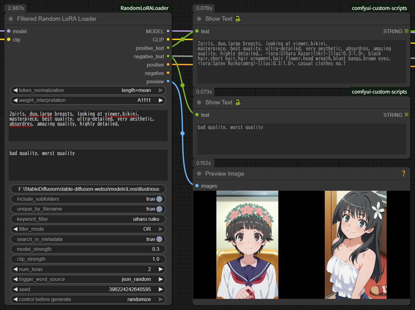 Filtered Random LoRA Loader Workflow