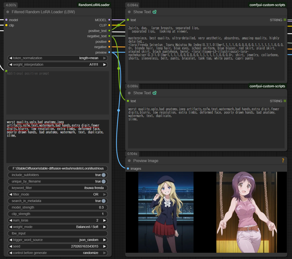 FilteredRandomLoRALoader(LBW) Workflow Example