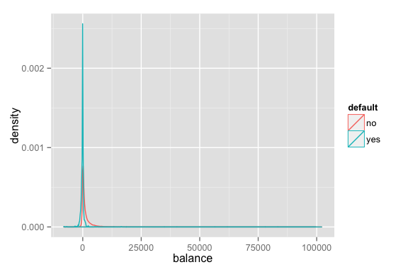 plot of chunk unnamed-chunk-3