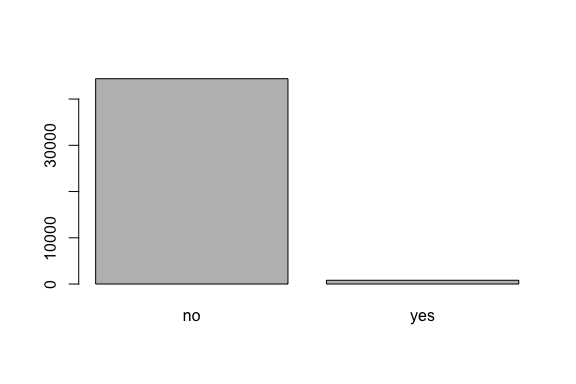 plot of chunk unnamed-chunk-9