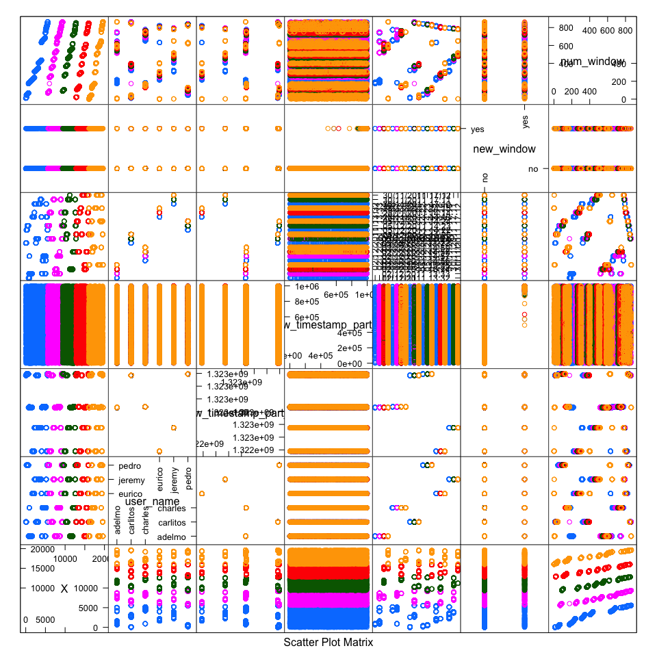 plot of chunk unnamed-chunk-3