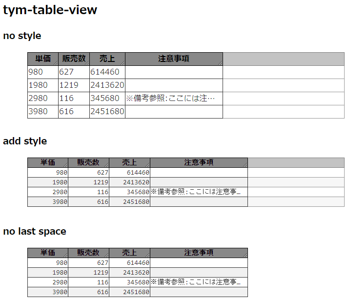 表示イメージ