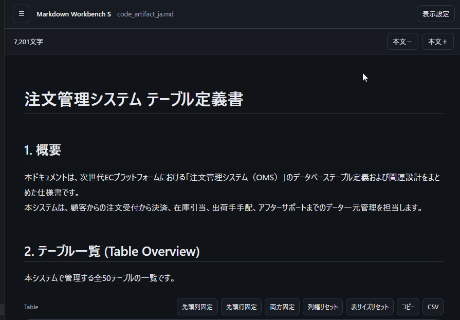 AIが出したMarkdownの表が100行になって詰んだので、VS Code拡張機能を