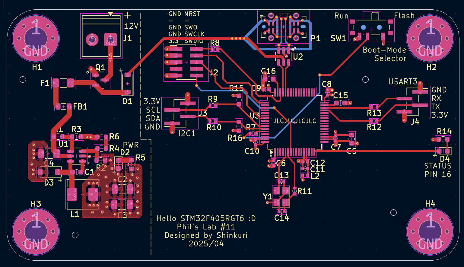 Phils lab course, from the project README