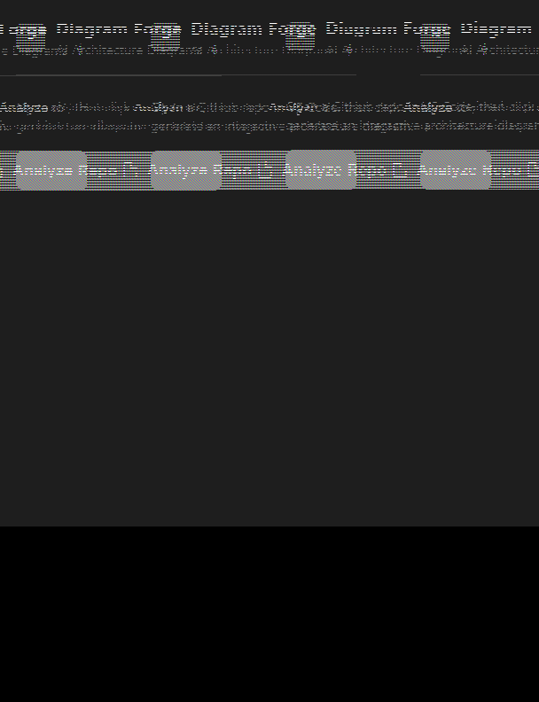 Diagram Forge VS Code extension