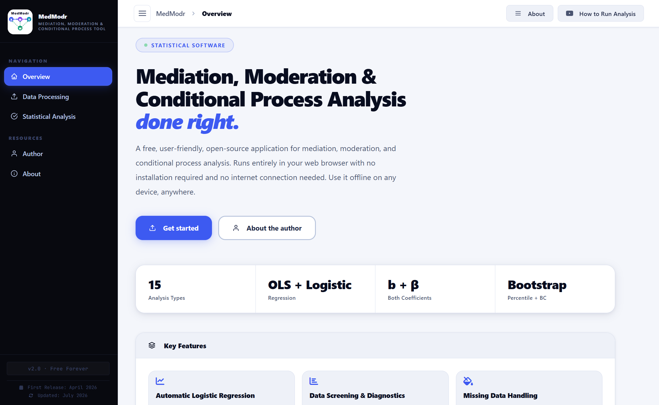 MedModr interface
