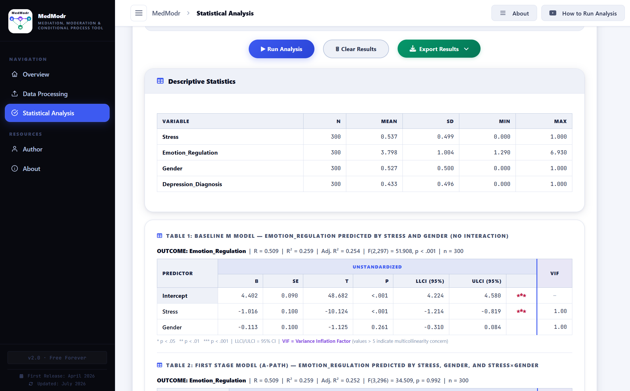MedModr interface
