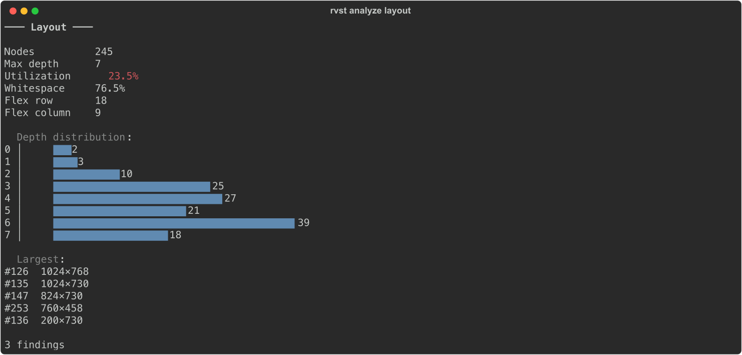 Layout analysis with depth histogram and utilization stats