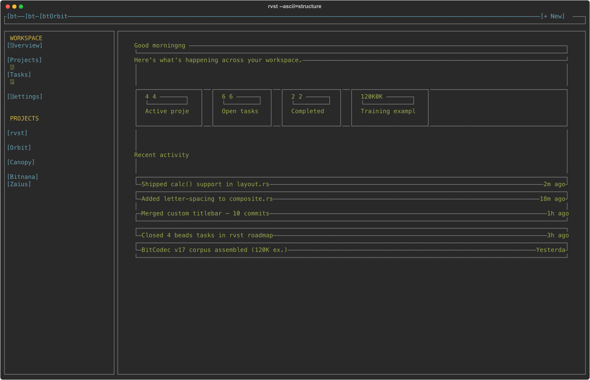 ASCII structure map of the dashboard