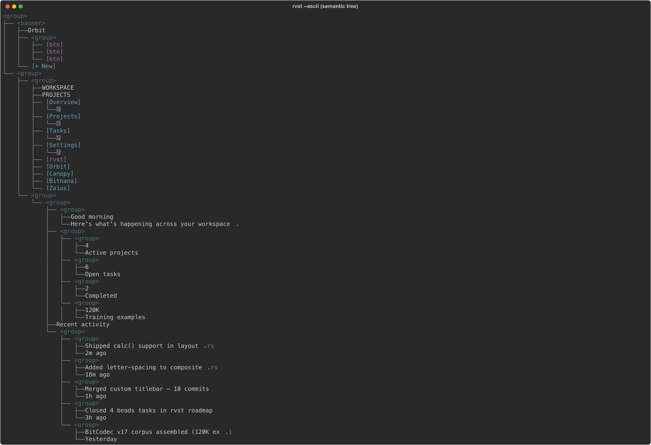 Semantic tree view of the dashboard