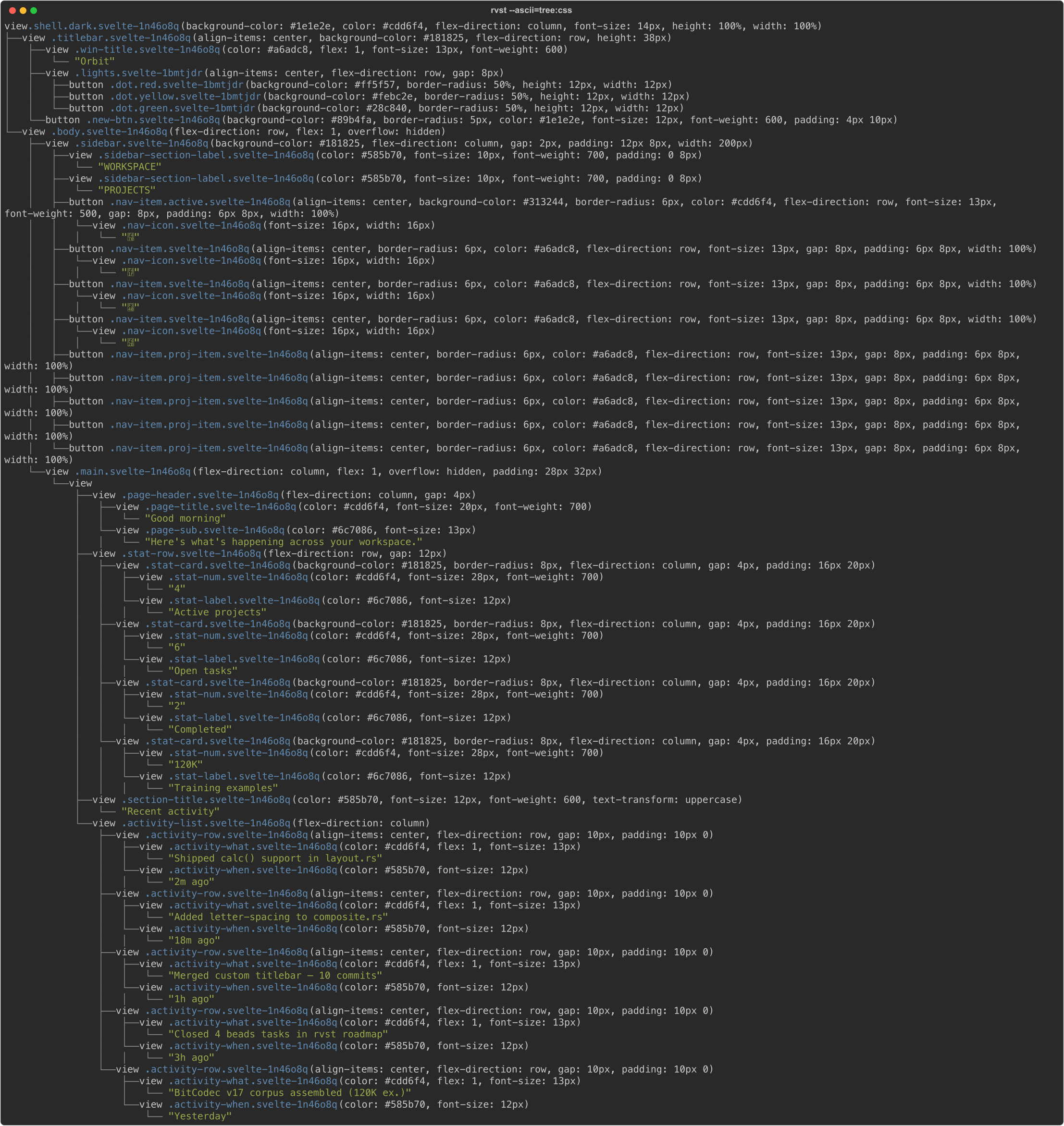Tree view with CSS classes and properties