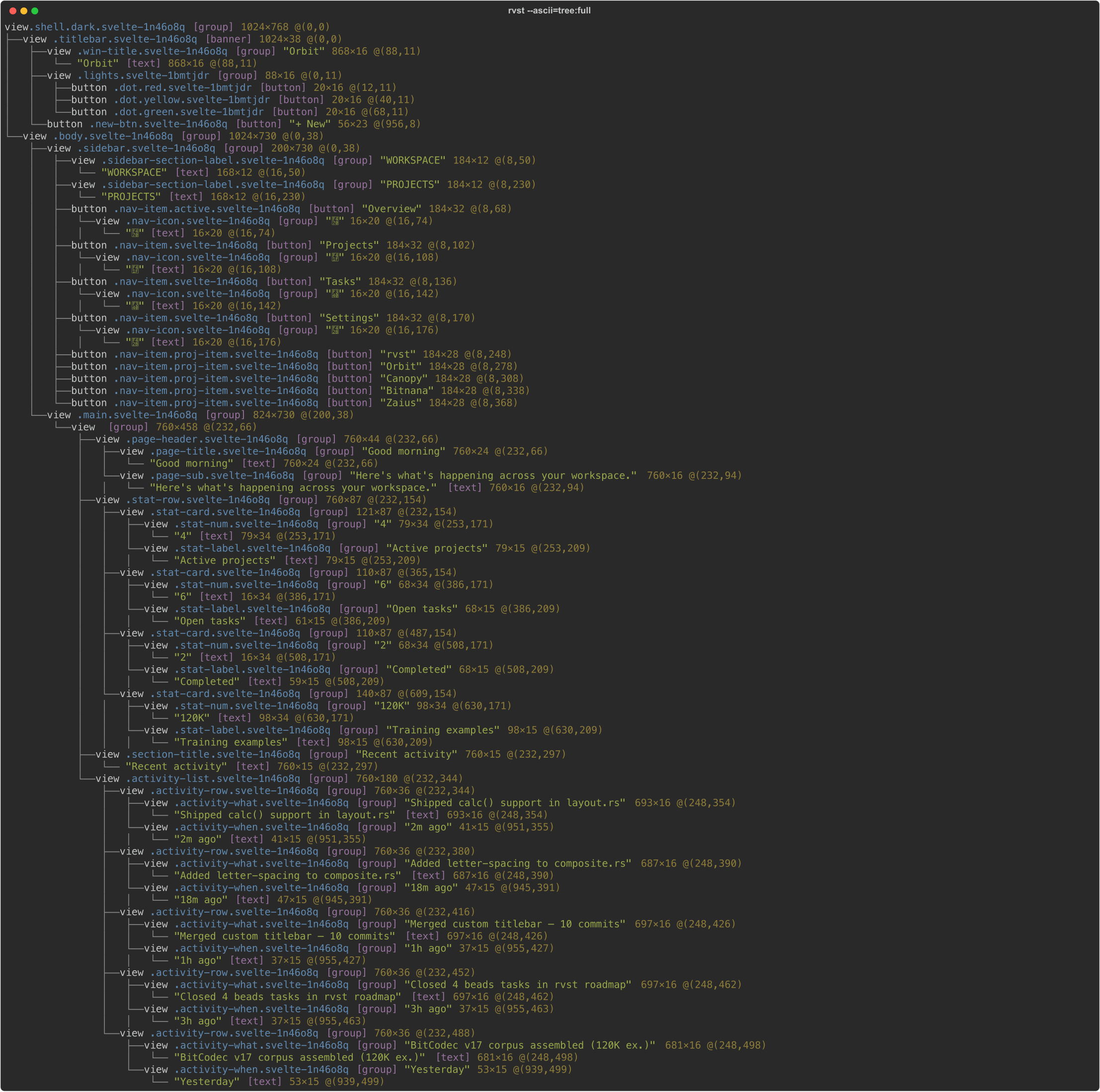 Full tree view with roles, CSS, and layout