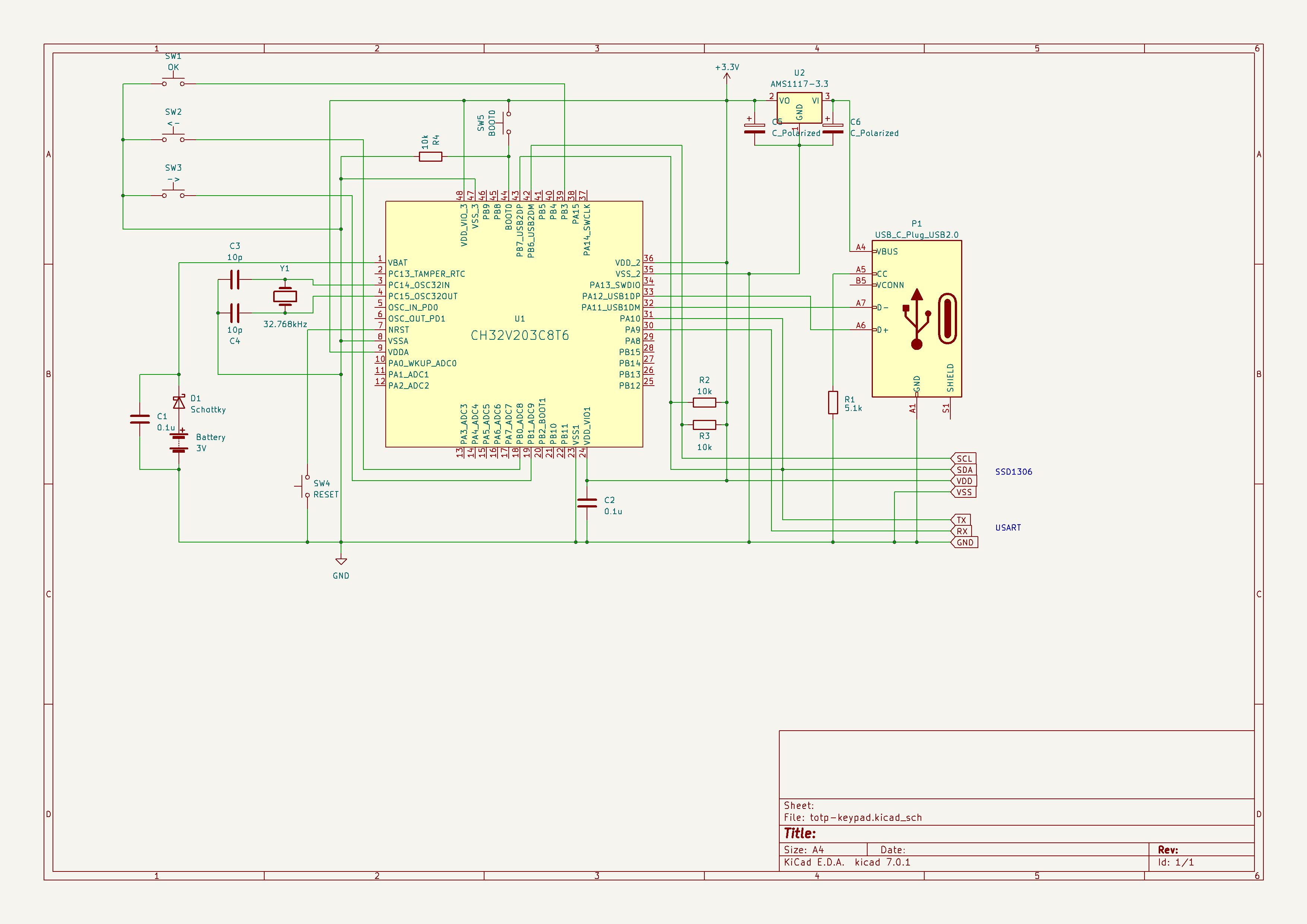 Sample Schematics