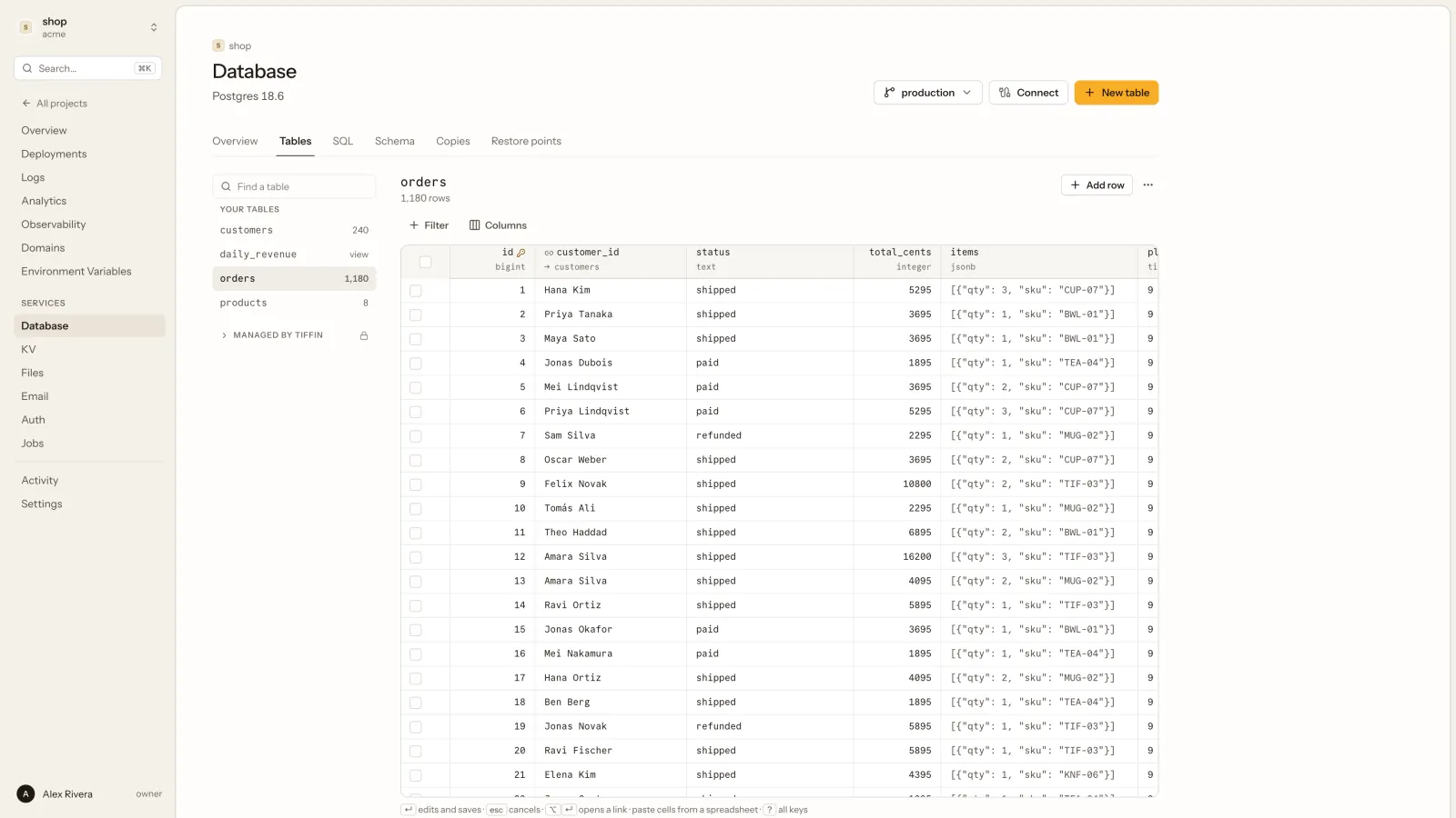 The Database page for shop on Postgres 18.6: the orders table with 1,180 rows open in an editable grid, beside the list of tables.
