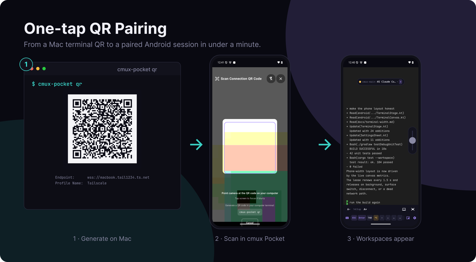 One-tap QR pairing flow: generate a QR on the Mac, scan it in cmux Pocket, and workspaces appear on Android
