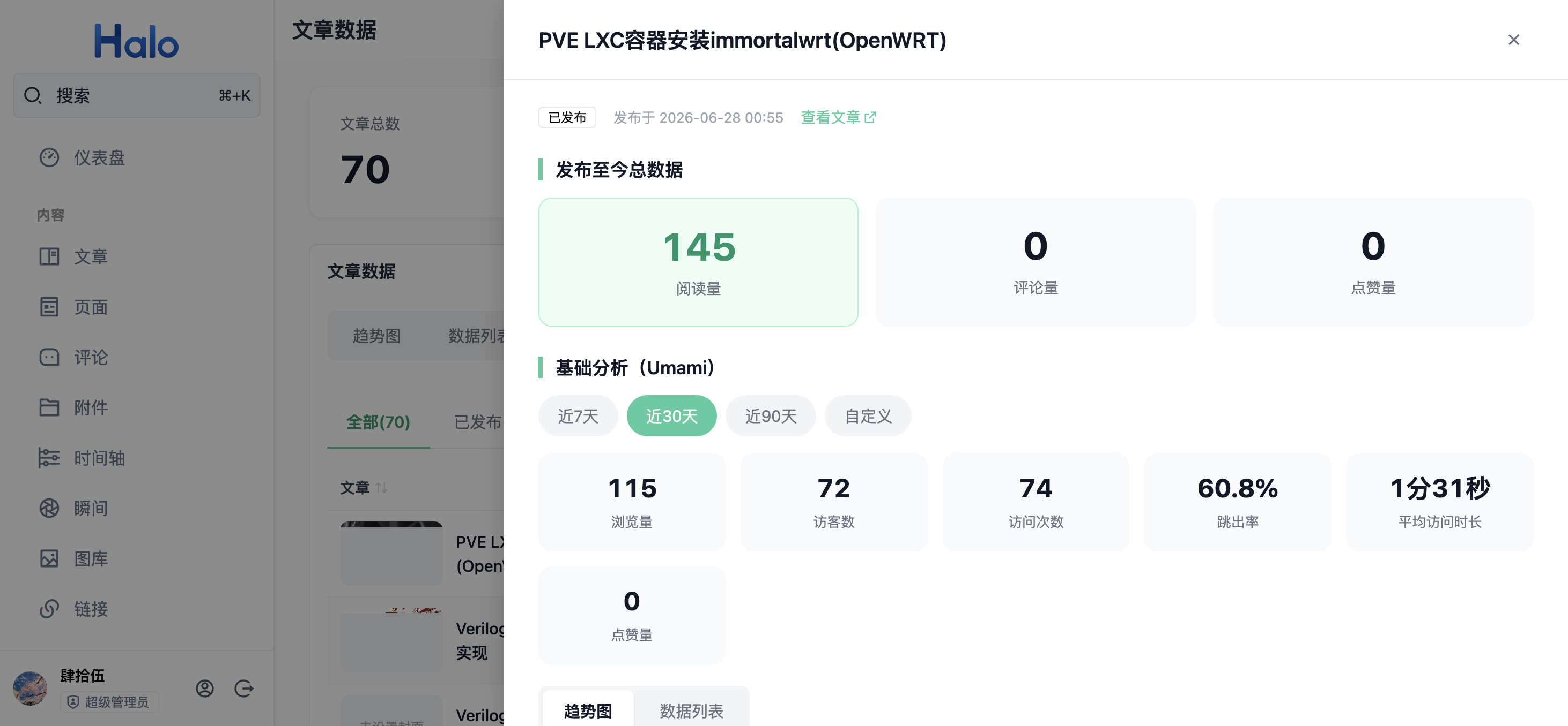 单篇文章分析