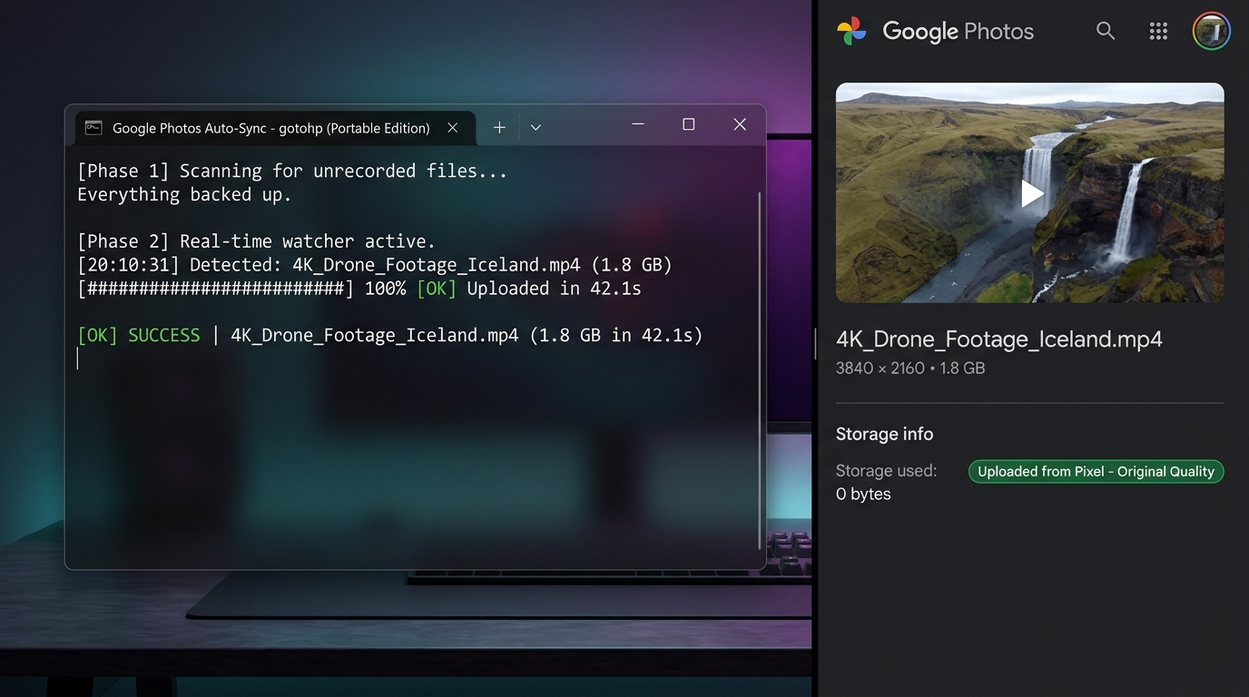 GoogleUnlimited Showcase